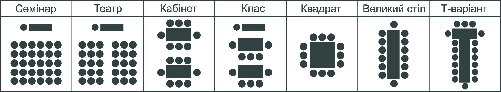 варианты размещения